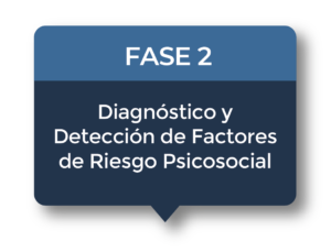 FASE2