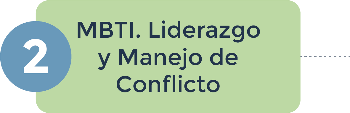 MODULOS_LIDERAZGO_CONSCIENTE_2