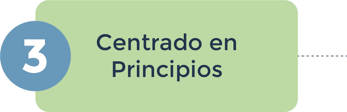 MODULOS_LIDERAZGO_CONSCIENTE_3
