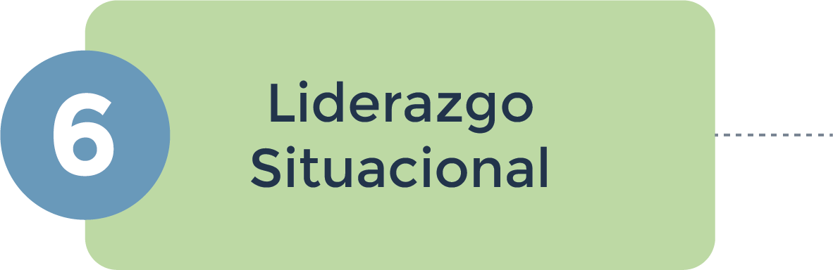 MODULOS_LIDERAZGO_CONSCIENTE_6
