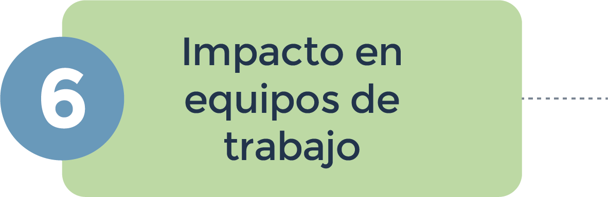 MODULOS_LIDER_A_COACH_6