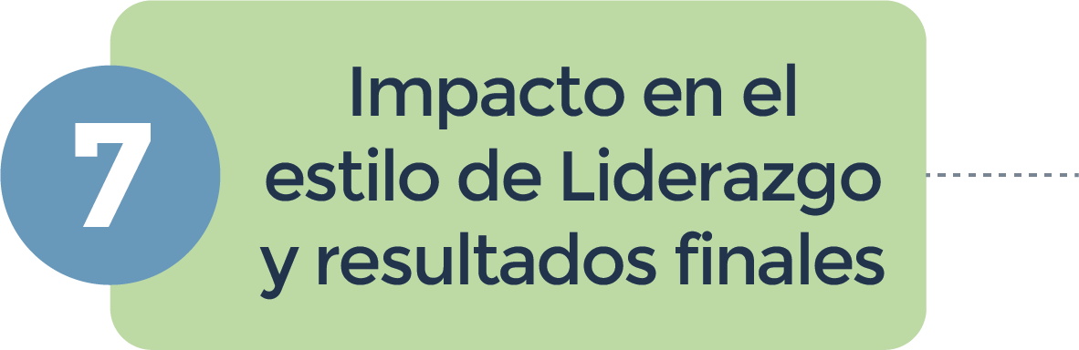 MODULOS_LIDER_A_COACH_7